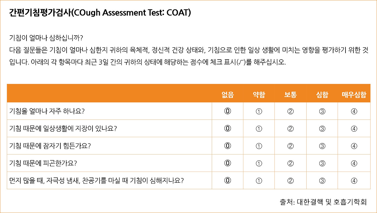 [표]간편기침평가검사_대한결핵 및 호흡기학회.jpg
