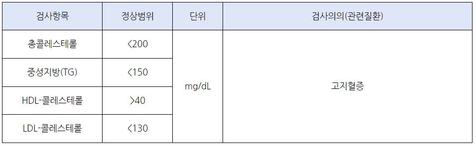 카지노 잭팟