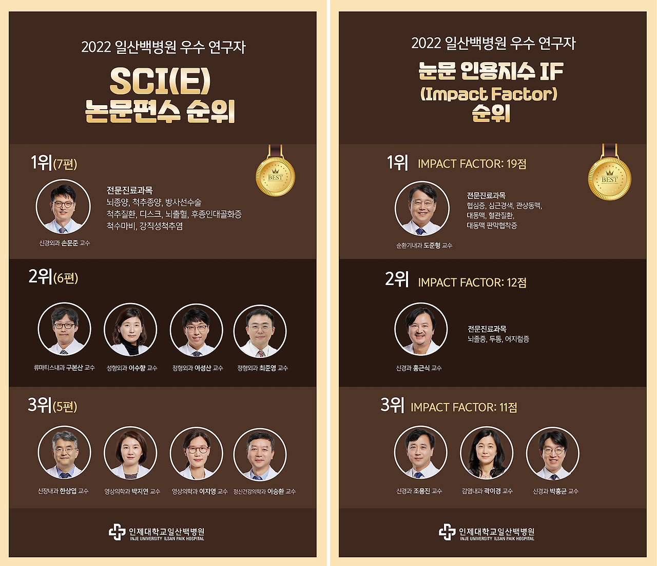 논문 순위 게재.jpg