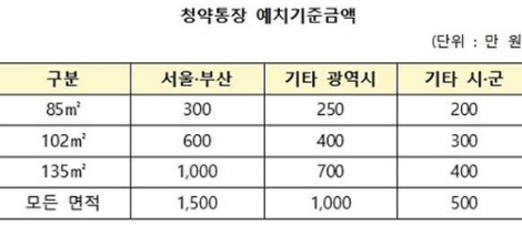 빈 문서 1001.jpg