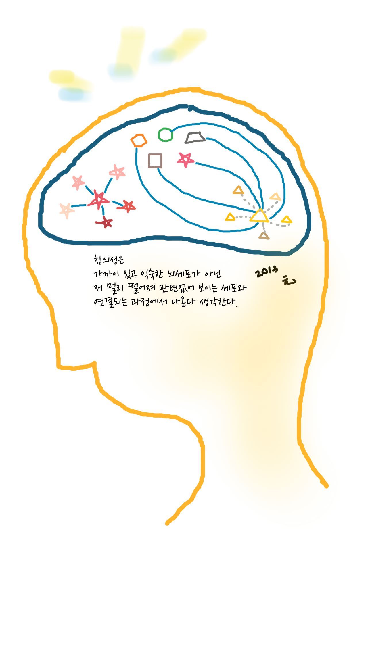 창의적인 뇌 사용법1.jpg