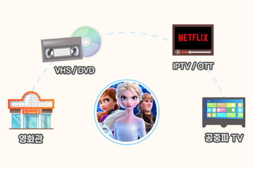 41_브런치 사진 1.jpg