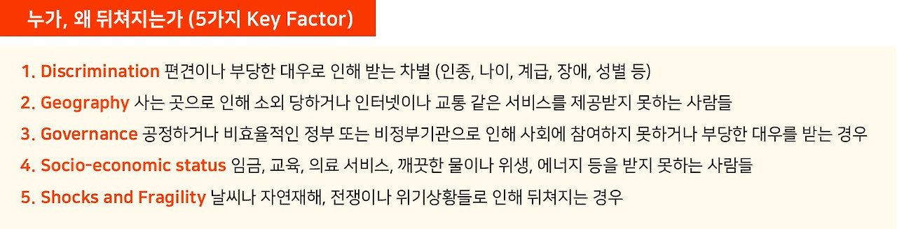 누가 왜 뒤쳐지는가.jpg