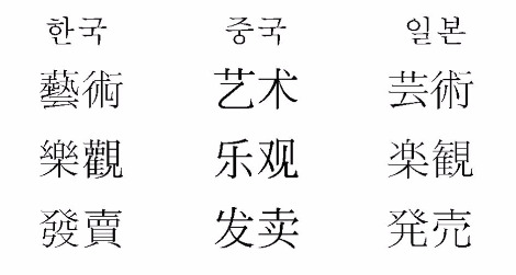 한중일.jpg
