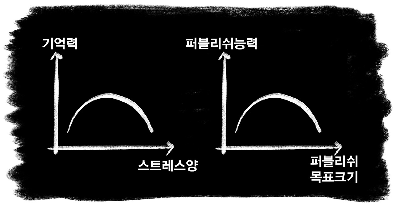 1802 스트레스.jpg