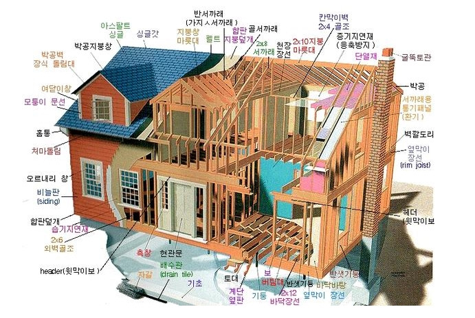 desingkim 블로그.jpg