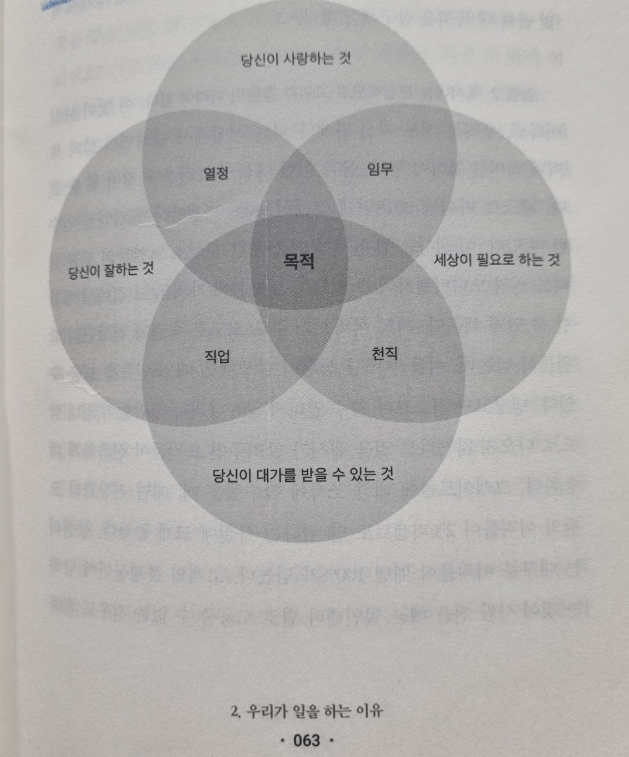 일의 목적 찾기 ㅎ.jpg