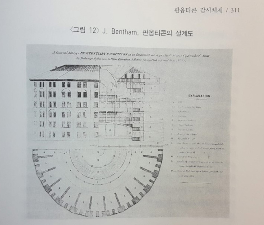 감시와 처벌.jpg