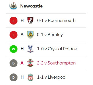 2. 뉴캐슬 5경기.jpg