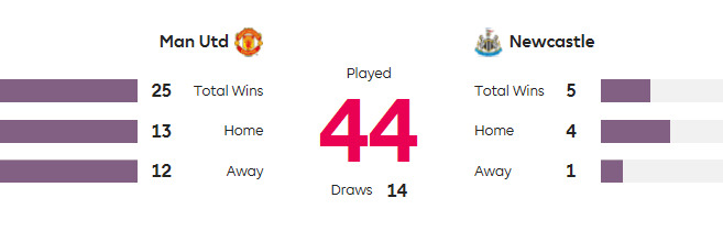 3. 양팀 전적.jpg