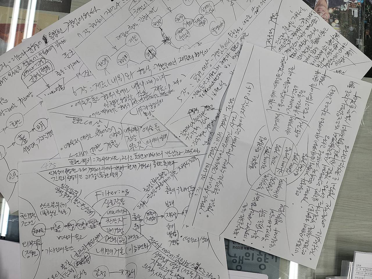 듀이 경험 철학 읽기 1.jpg