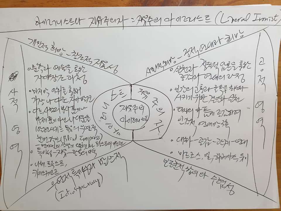 아이러니스트 자유주의자.jpg