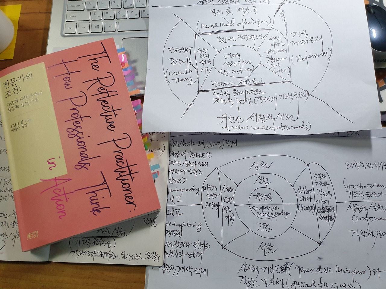 도널드 숀 요약7.jpg