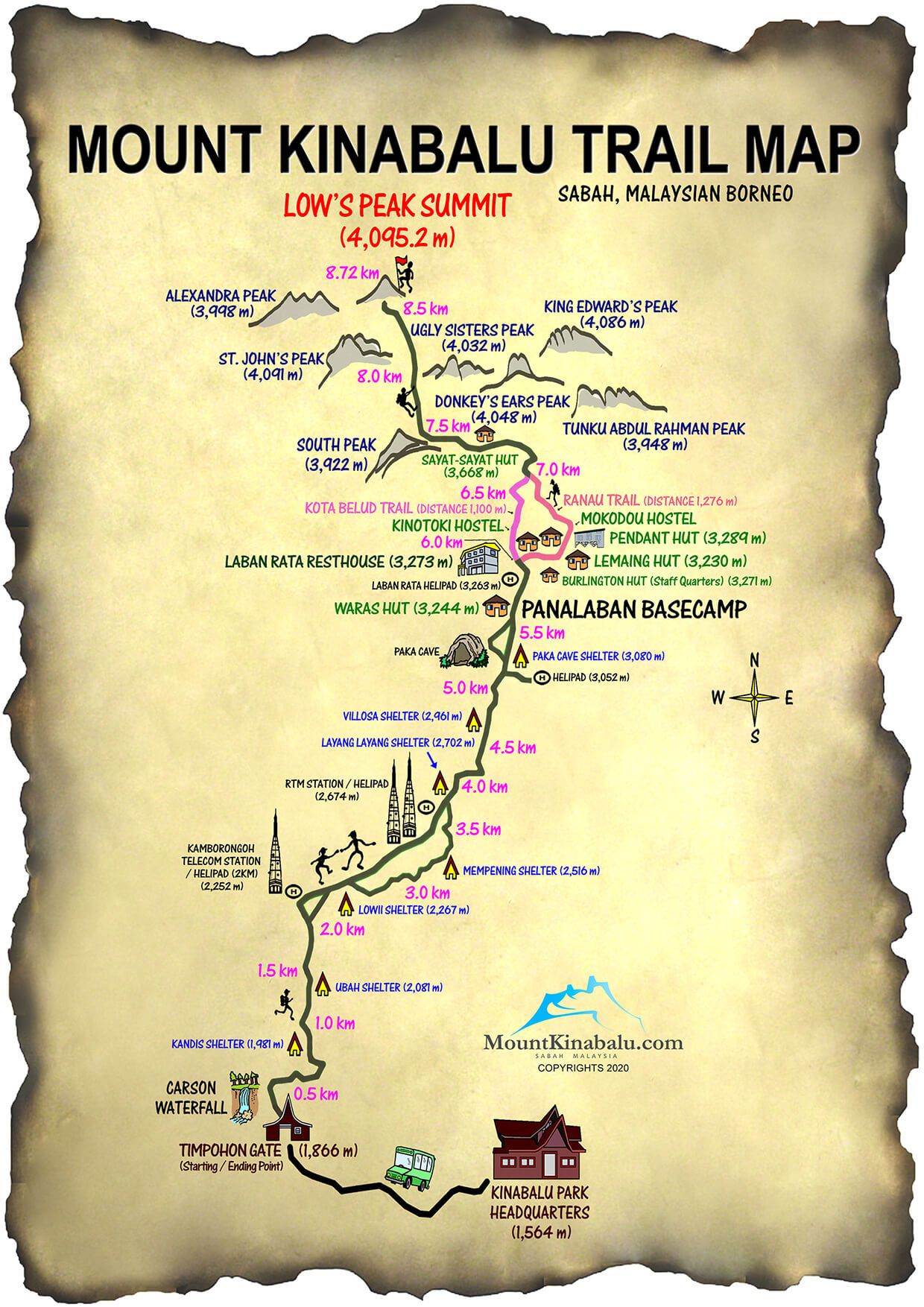 Mount_Kinabalu_Trail_Map_Sabah_Malaysia_Borneo_2020.jpg