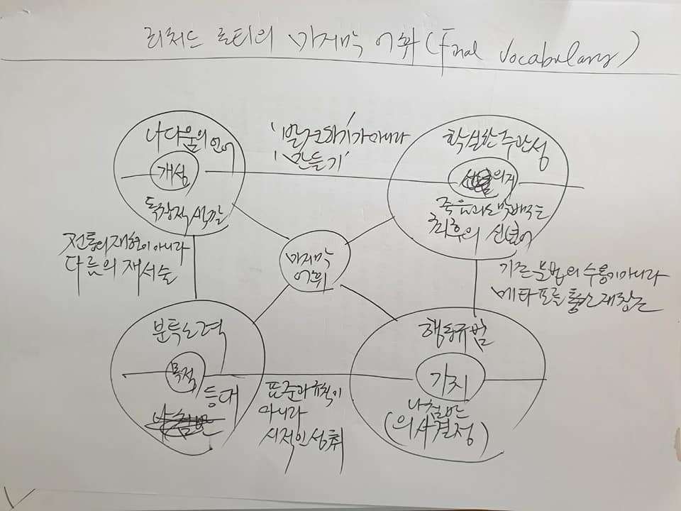 마지막 어휘.jpg
