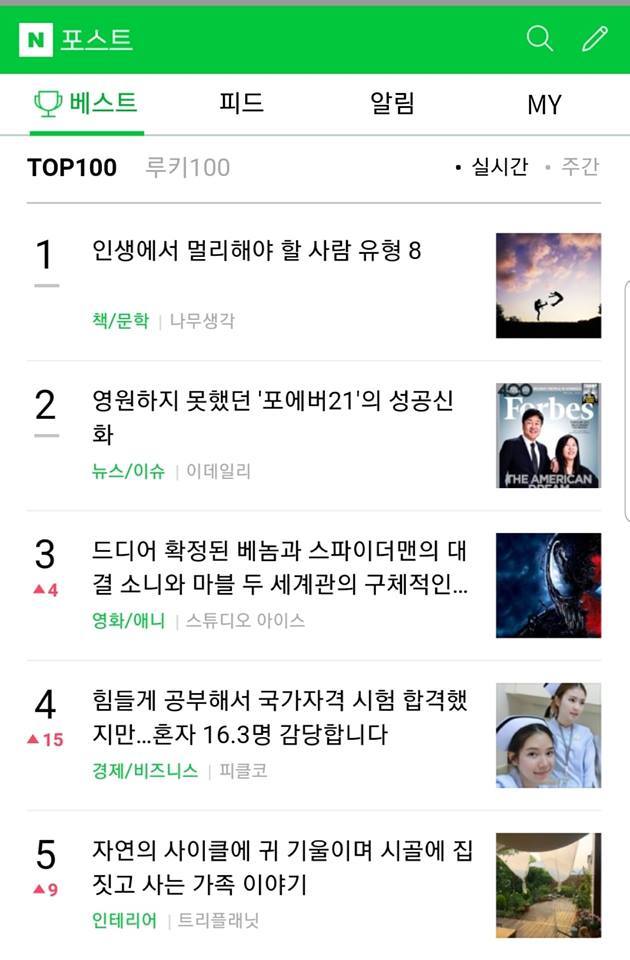 네이버 포스트 1위.jpg