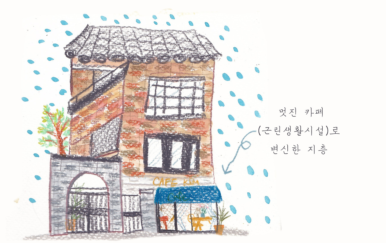 그림 3 텍스트 포함.jpg