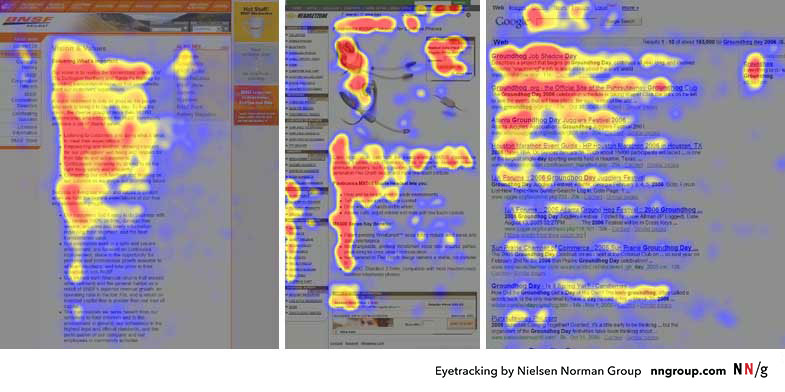 f_reading_pattern_eyetracking_nngroup.jpg
