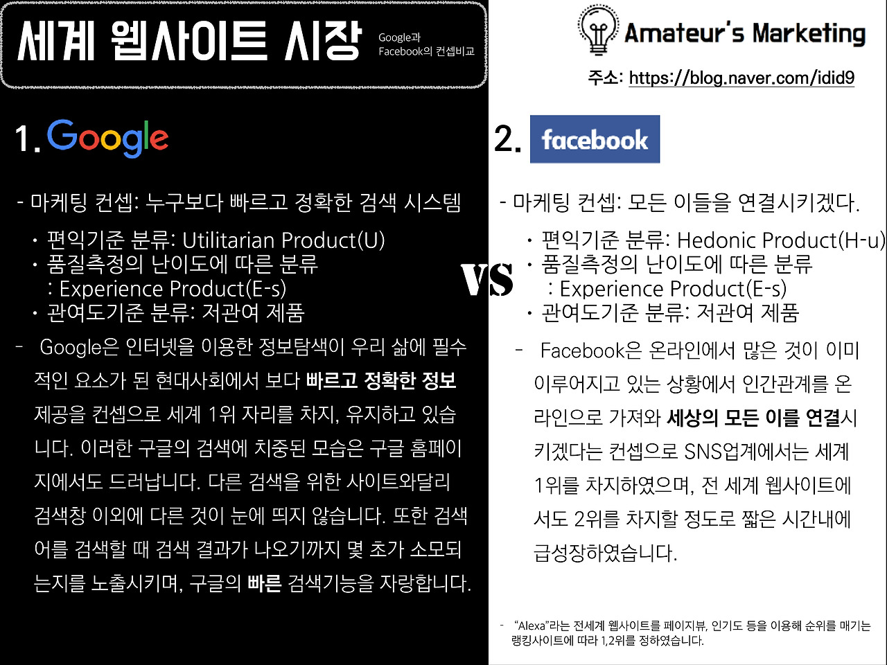 1등을 따라잡기 위한 2등의 컨셉 제안-2.jpg