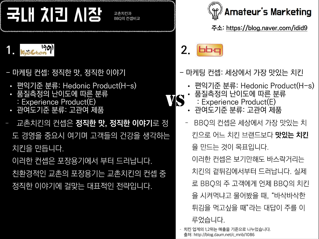 1등을 따라잡기 위한 2등의 컨셉 제안-6.jpg