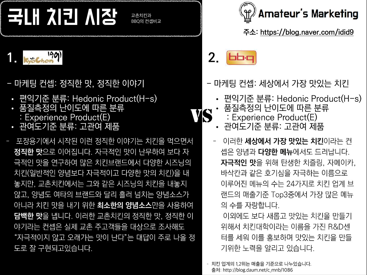 1등을 따라잡기 위한 2등의 컨셉 제안-7.jpg