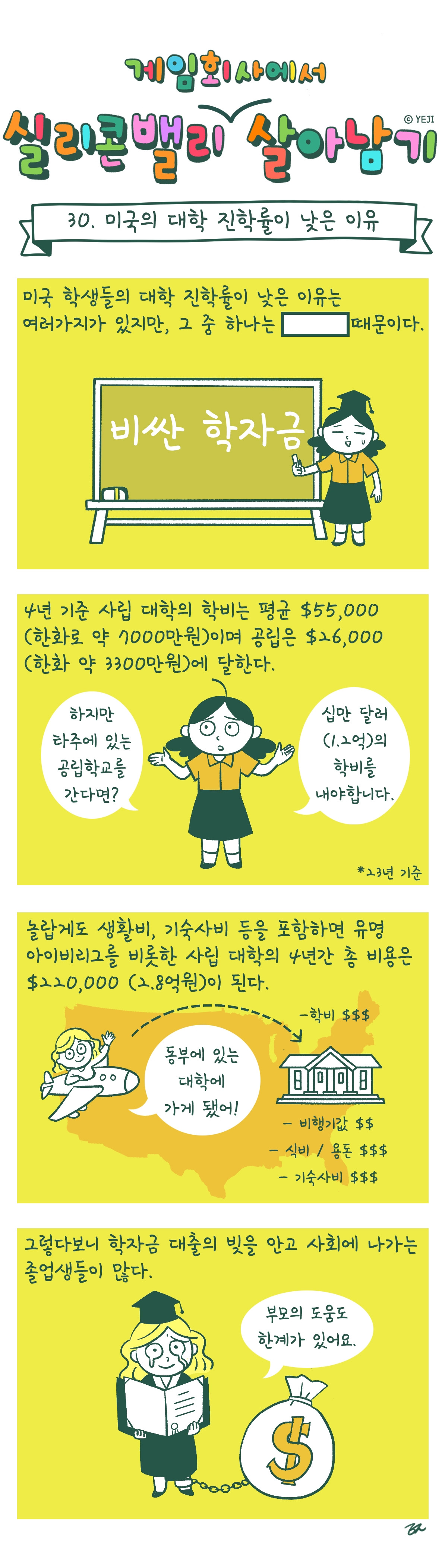 30_미국대학진학률.jpg