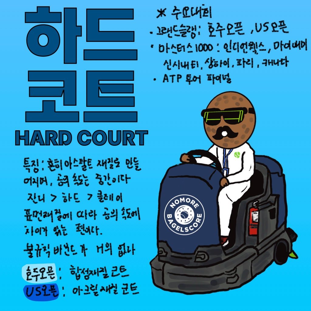 카지노 가입 쿠폰