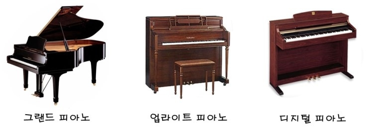 피아노의 종류.jpg