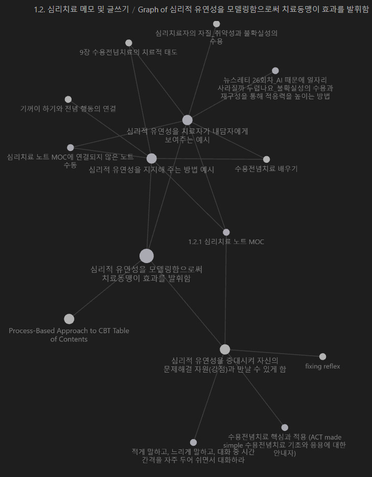 무료 카지노 게임