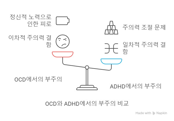 카지노 쿠폰