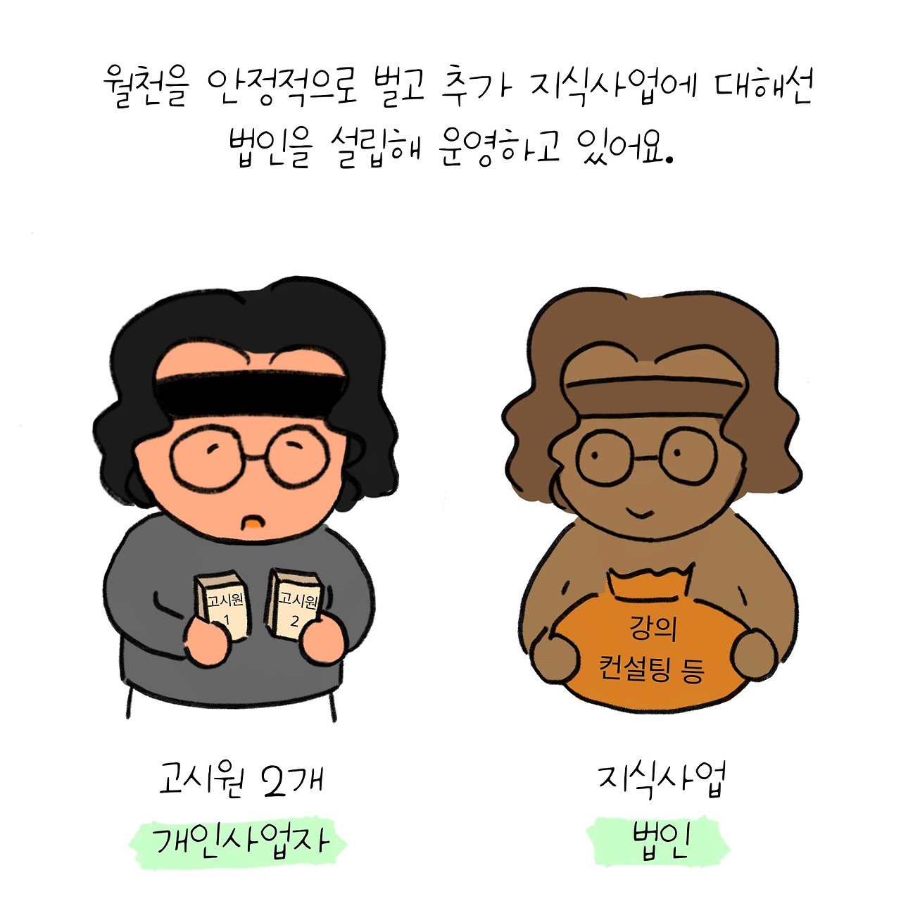 온라인 슬롯
