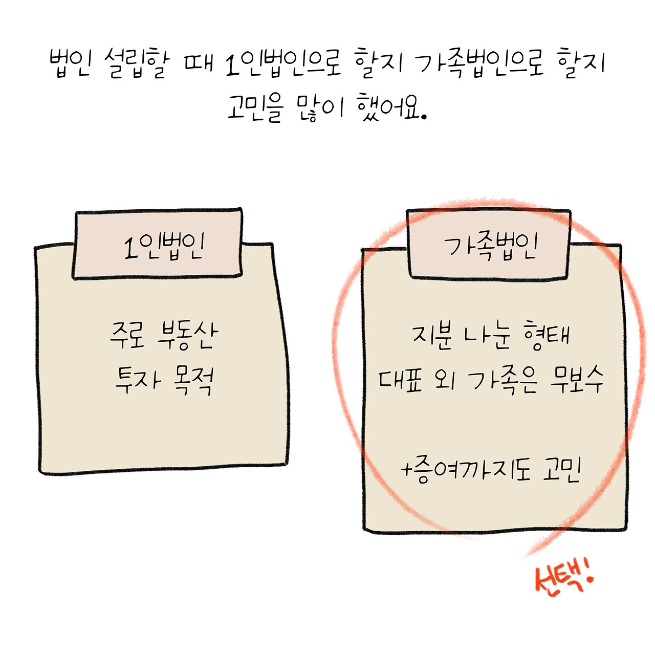 온라인 슬롯