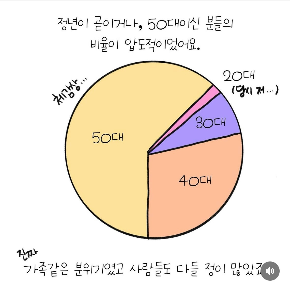 홀덤 핸드