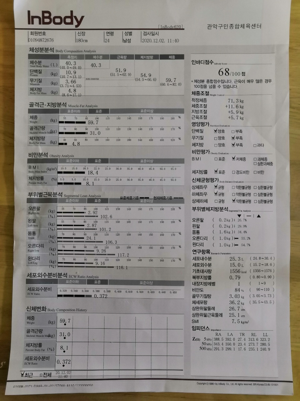 인바디_1년전.jpg