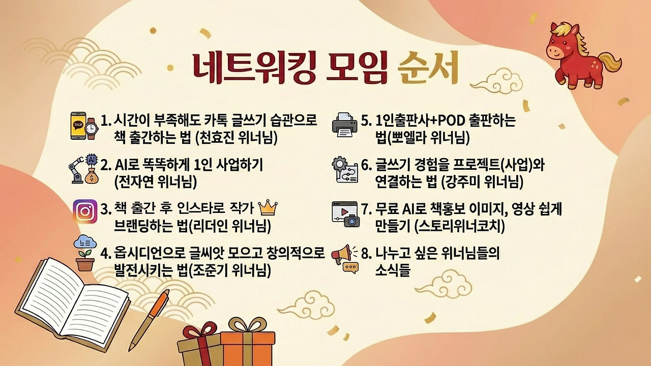 위너책쓰기 네트워킹 모임 순서 2.jpg