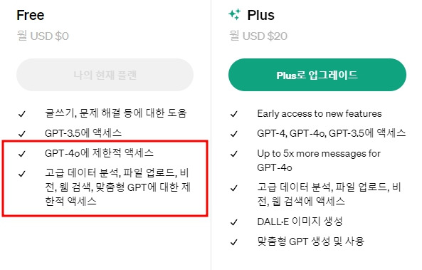 무료 플랜 설명.jpg