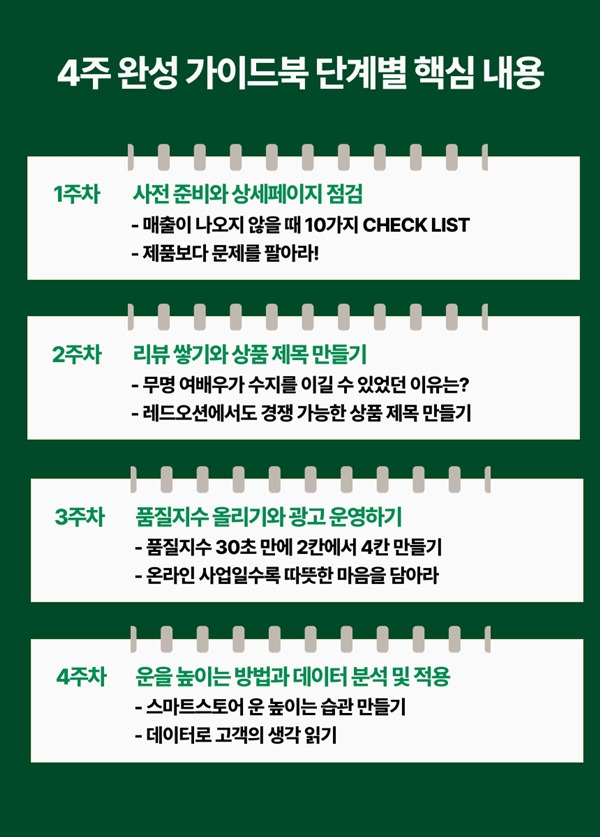 1 4주안내수정.jpg