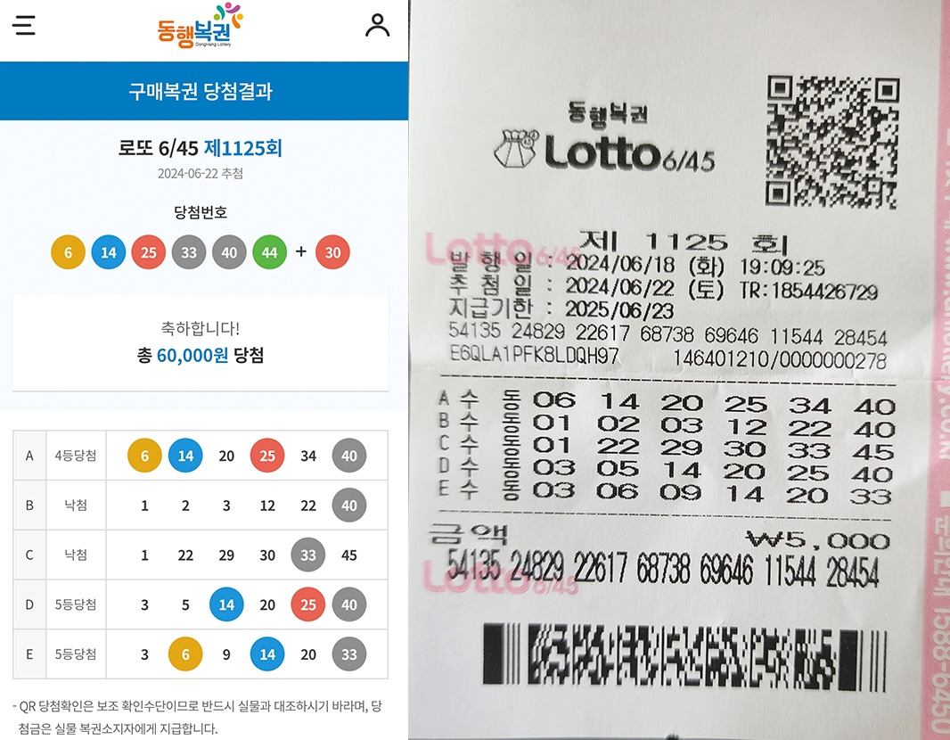 1-로또1125회.jpg