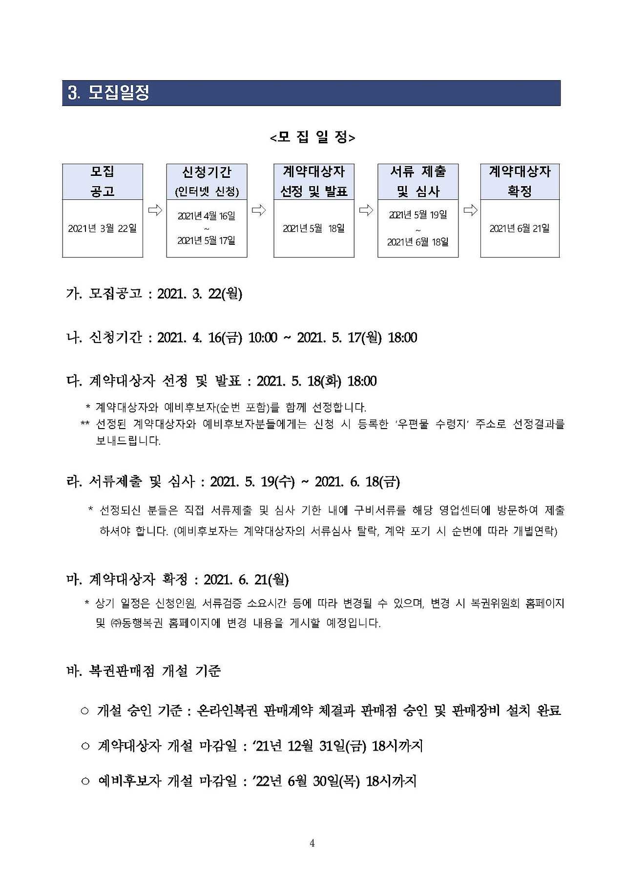 4-2021년 온라인복권 신규판매인 모집 공고문(게시용)_페이지_04.jpg