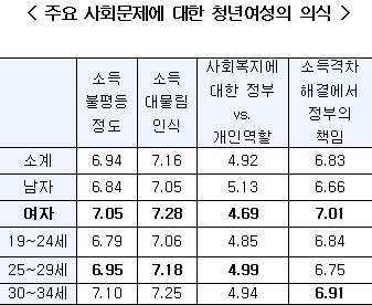 슬롯 머신 프로그램