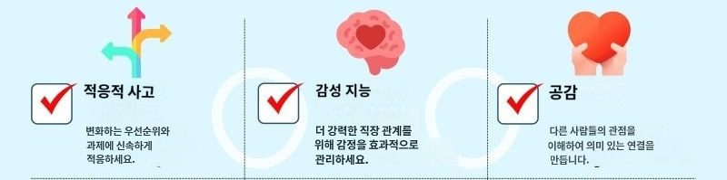 2025년을 맞아 갖추어야 할 12핵심 스킬(한글) 01.jpg