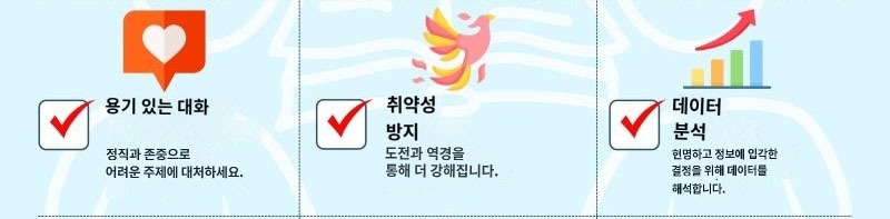 2025년을 맞아 갖추어야 할 12핵심 스킬(한글) 03.jpg