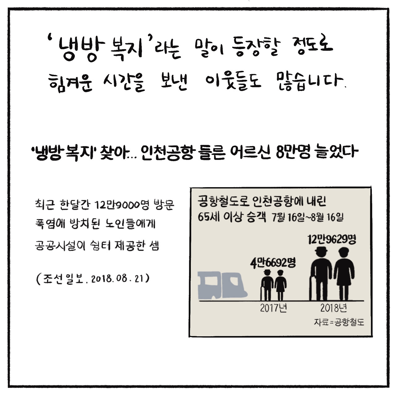 행복한 날씨 (3).jpg