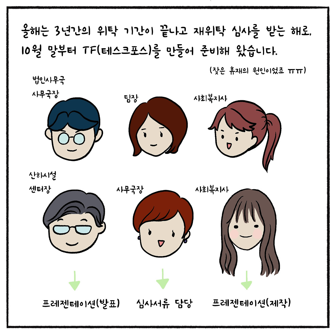 수탁심사 (3).jpg