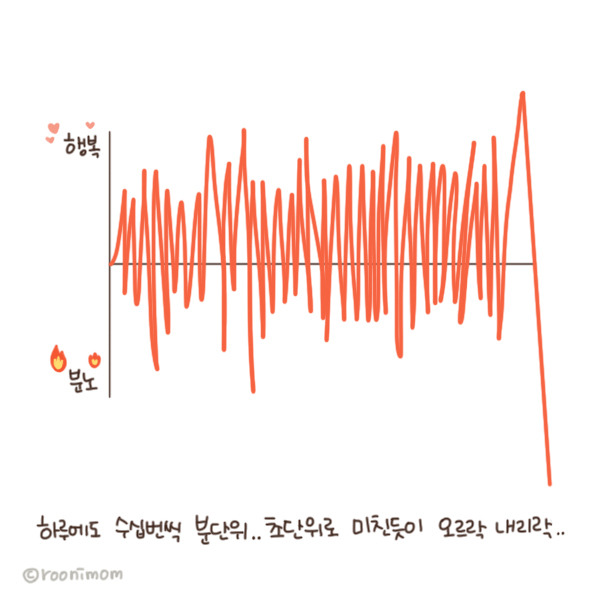 toon149_감정그래프3.jpg