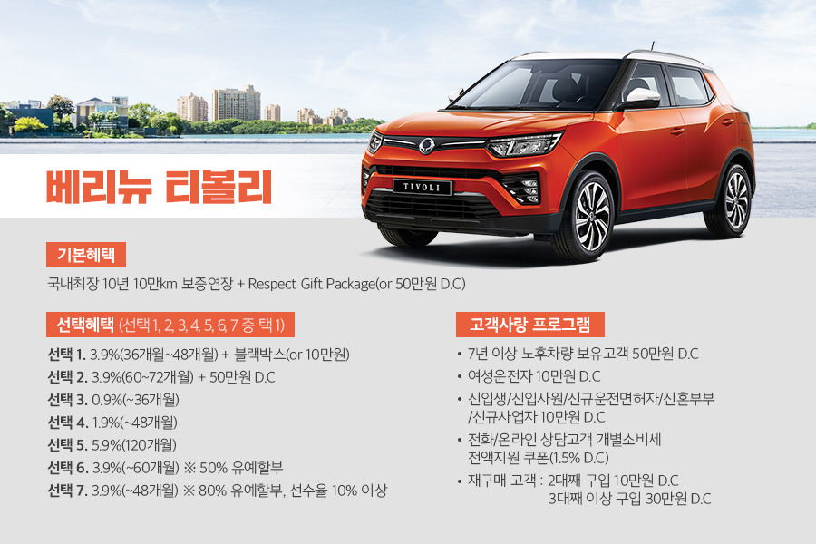 0303_3월 구매조건_티볼리.jpg