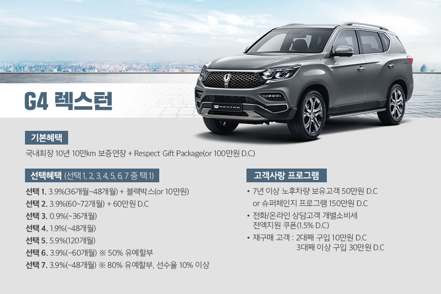 0303_3월 구매조건_G4렉스턴.jpg