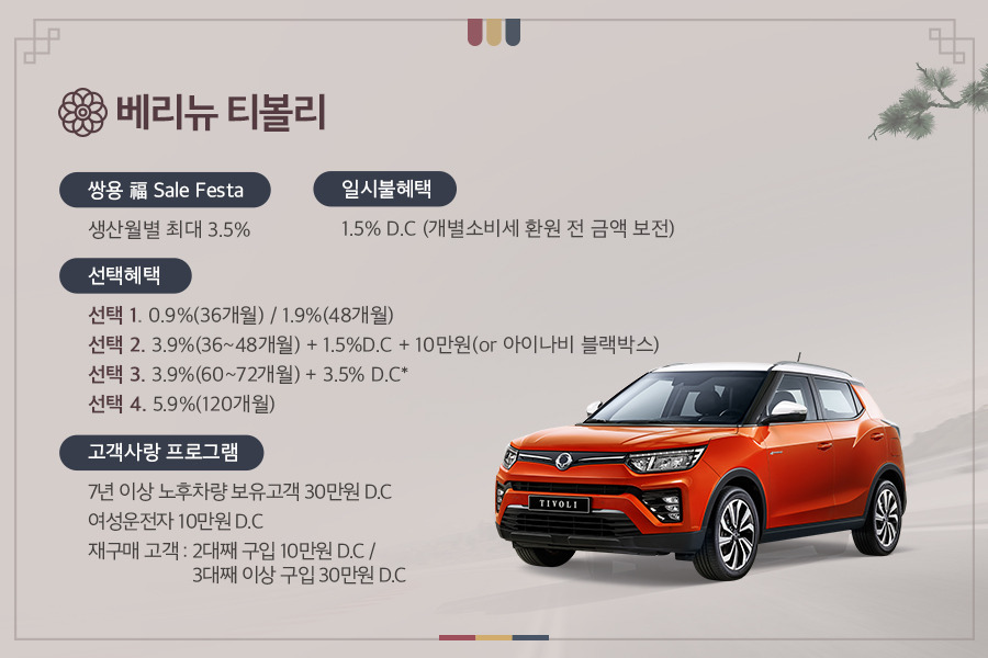 0109_1월 구매혜택_베리뉴티볼리.jpg