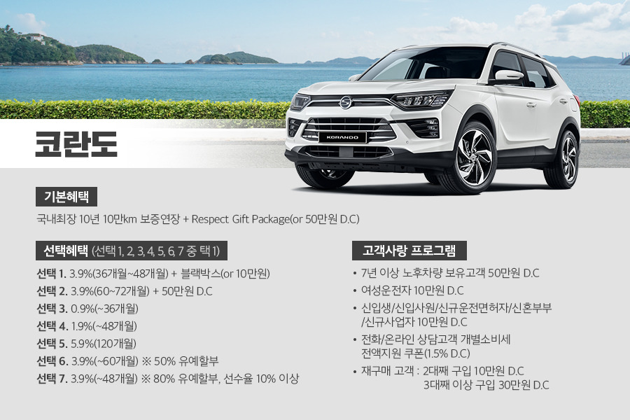 0303_3월 구매조건_코란도.jpg