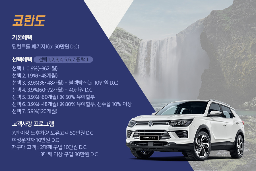 2월 구매조건_코란도.jpg